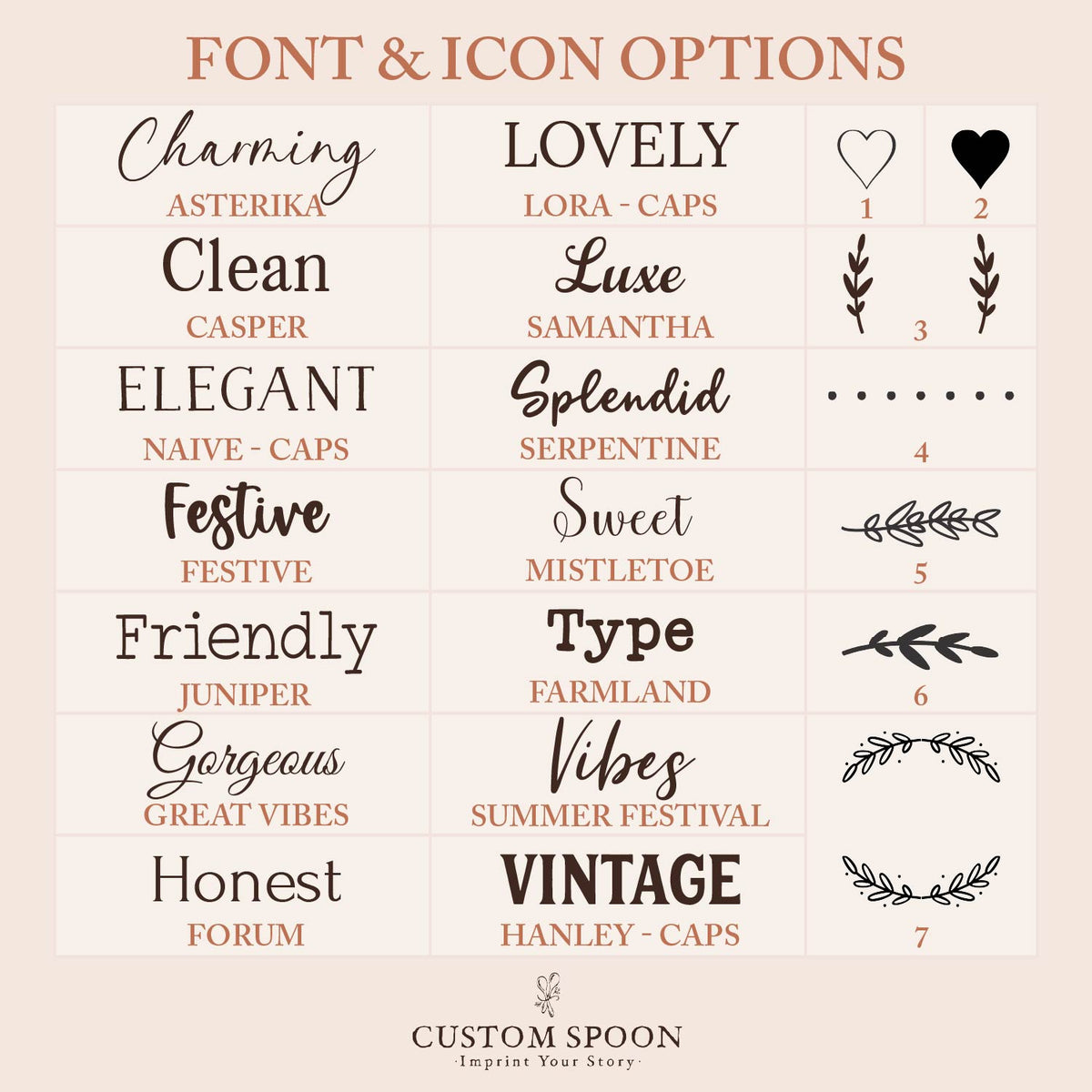 Engraved Mini Spoon Favor