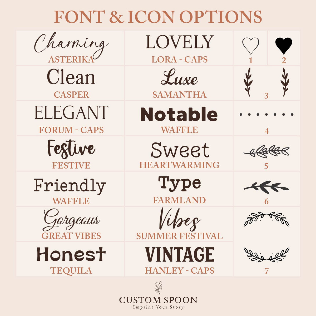 A digital graphic displaying font and icon options for a custom nameplate, featuring 12 different text styles and 7 decorative icons on a beige grid with a header reading 'FONT &amp; ICON OPTIONS'.